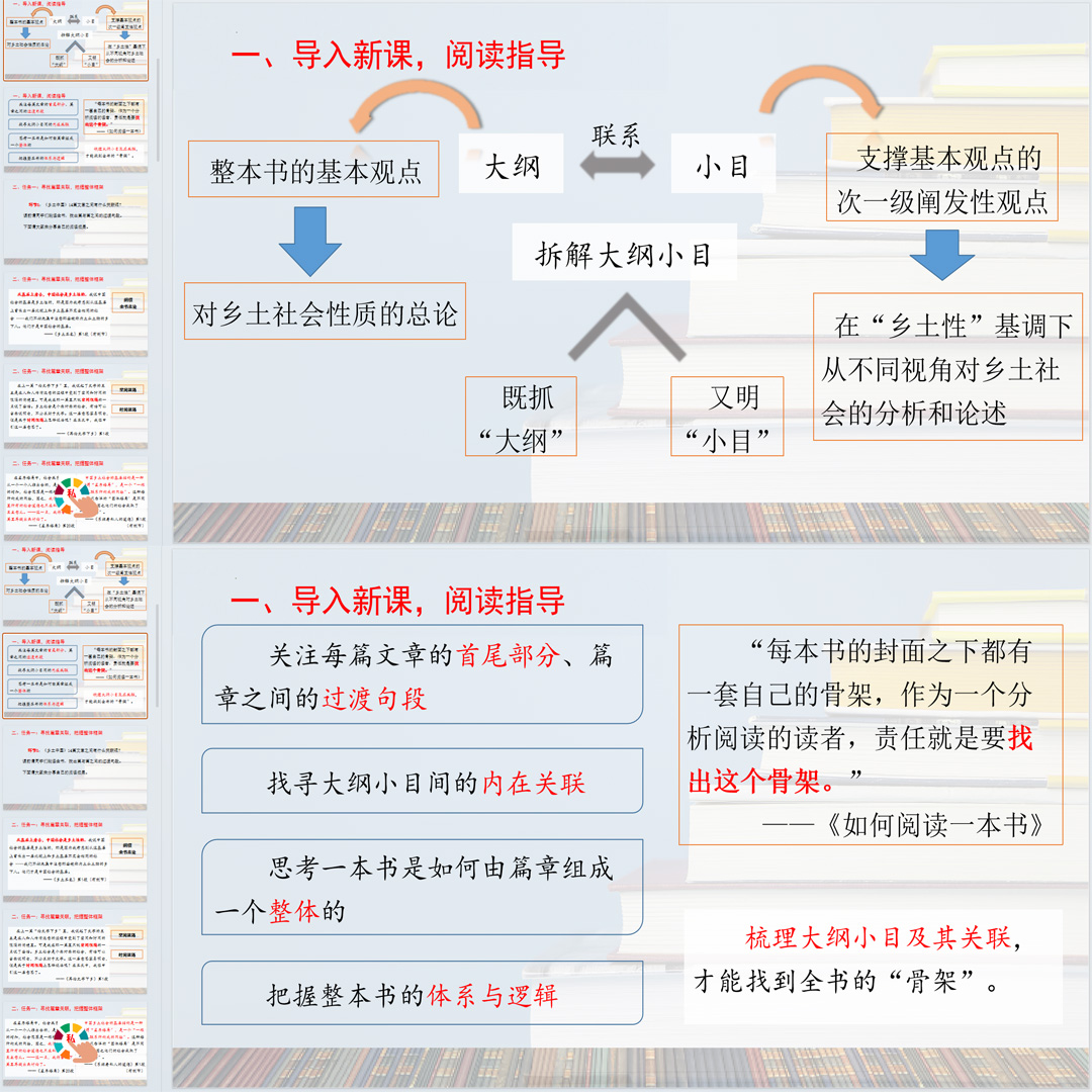 《乡土中国》第7课时精品课课件ppt高一上语文必修上册整本书阅读