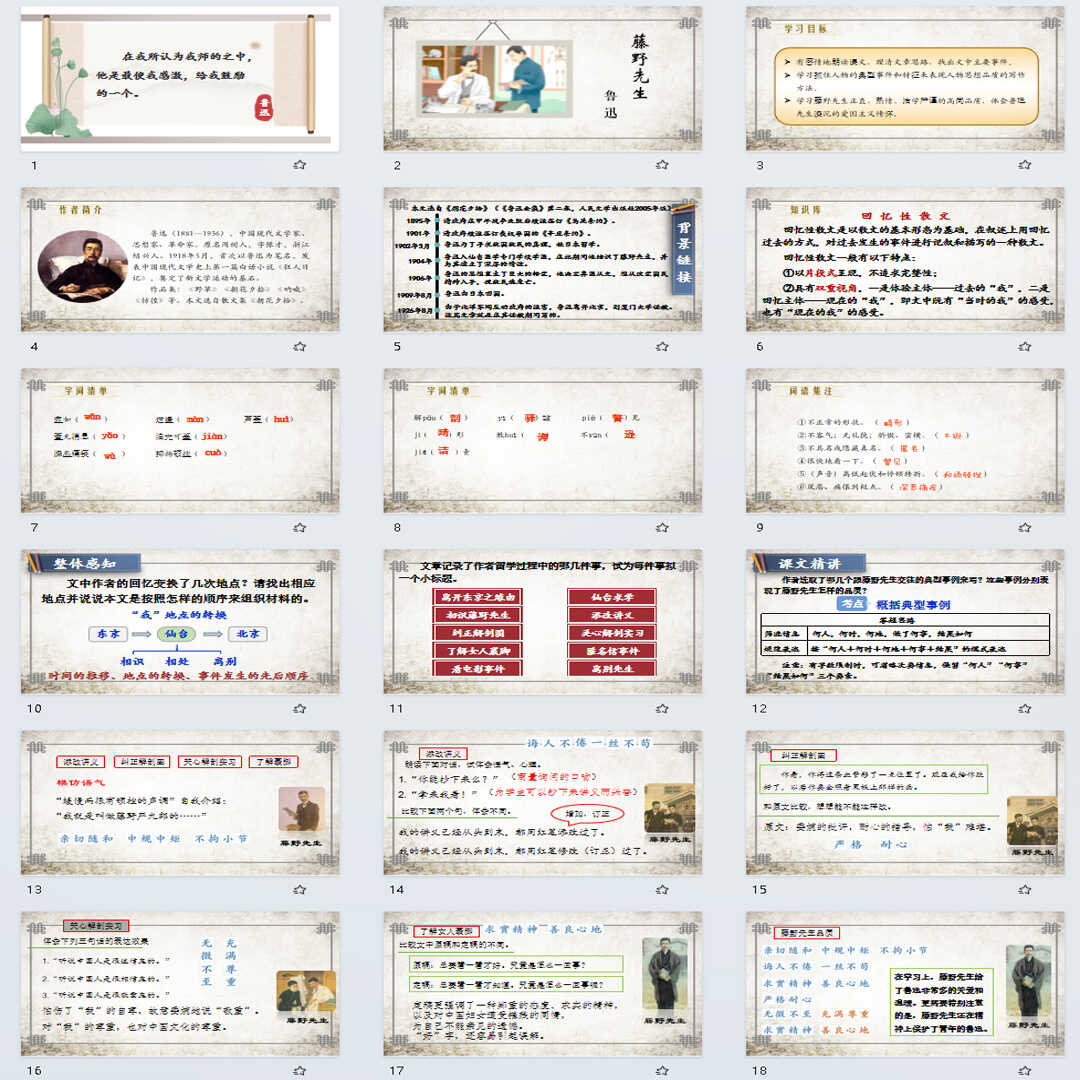 《藤野先生》PPT课件23套八年级语文上册第六课PPT课件