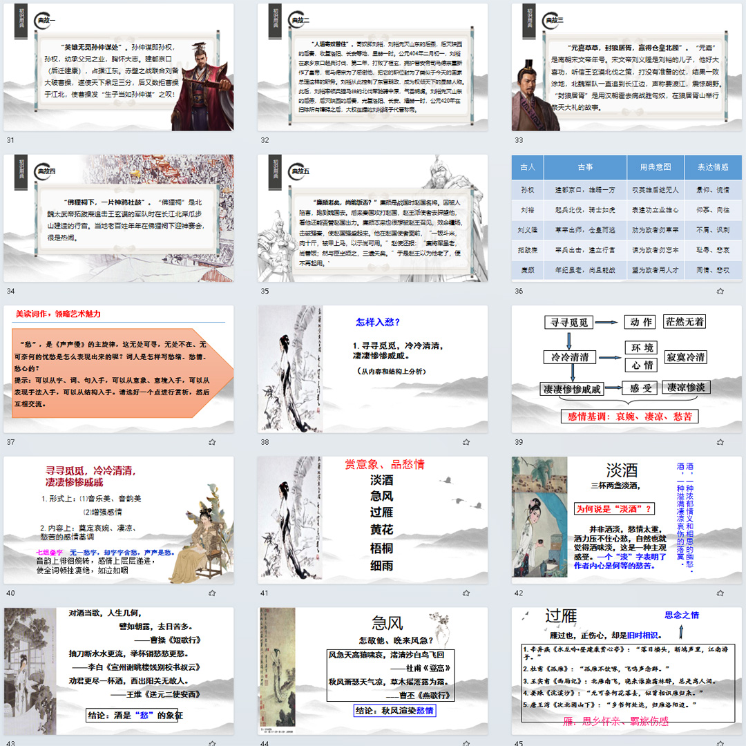 《永遇乐、声声慢》PPT课件精品课群词联读高一语文必修上册第9课