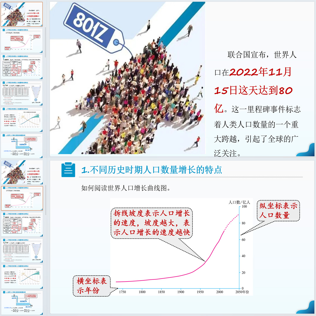 《人口与人种》PPT课件精修单品初中七年级上册地理第五章第一节