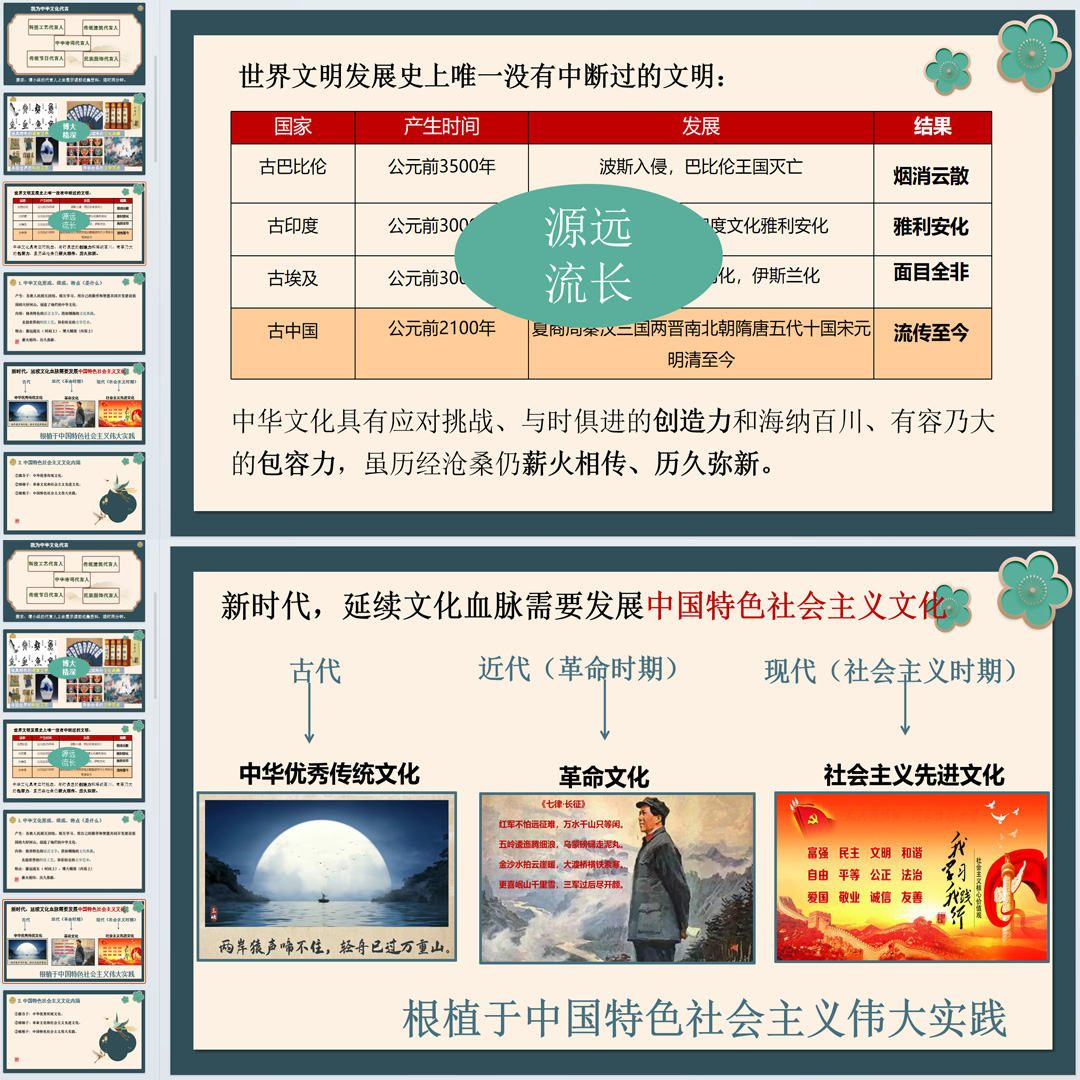 《延续文化血脉》PPT课件汇报课初中九年级上册道法第五课第1节