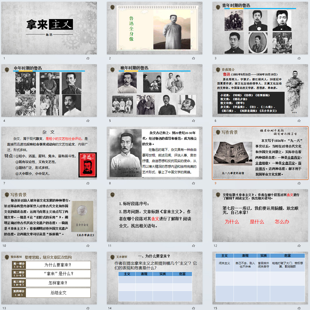《拿来主义》PPT课件展示课高一语文上学期必修上册第12课教学