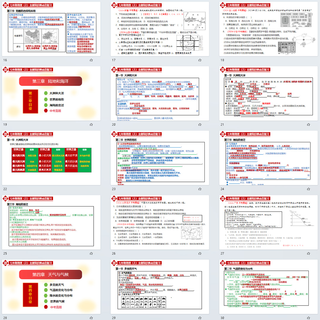 七年级地理上册全册期末知识要点总复习课件ppt（人教版2024）