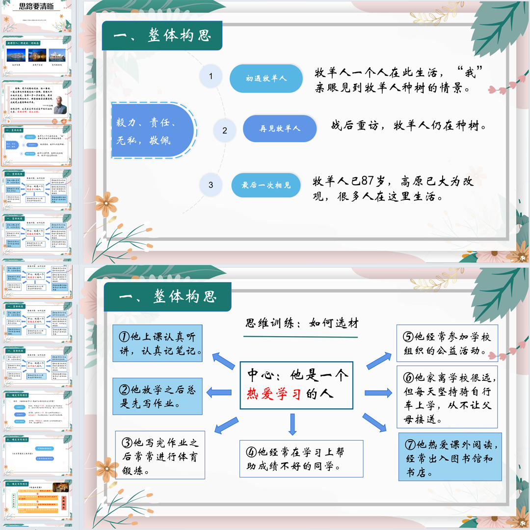 写作《思路要清晰》课件ppt初中七年级上册语文第四单元写作指导