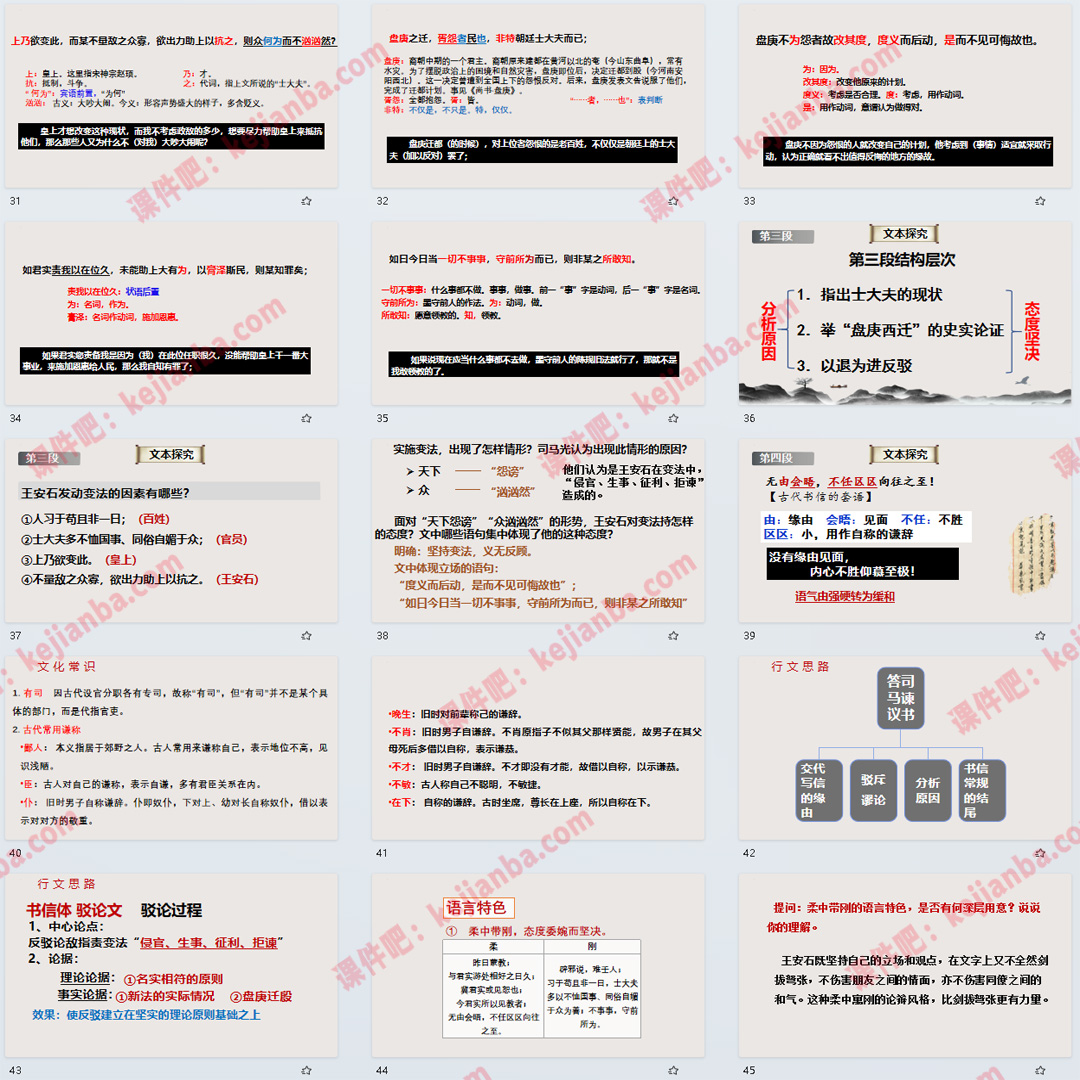 《答司马谏议书》PPT课件展示课高一语文必修下册第15课教学课件