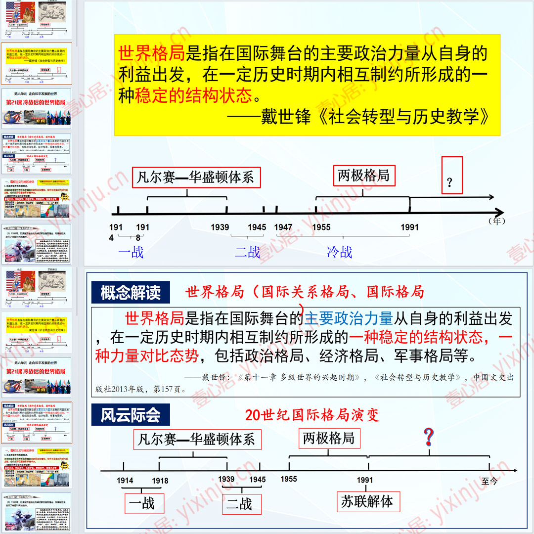 《冷战后的世界格局》PPT课件15套九年级下册历史第21课课堂教学