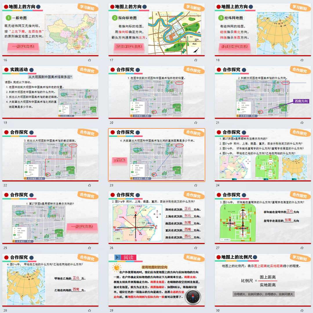 《地图》PPT课件8套初中七年级上册地理第一章第二节教学课件