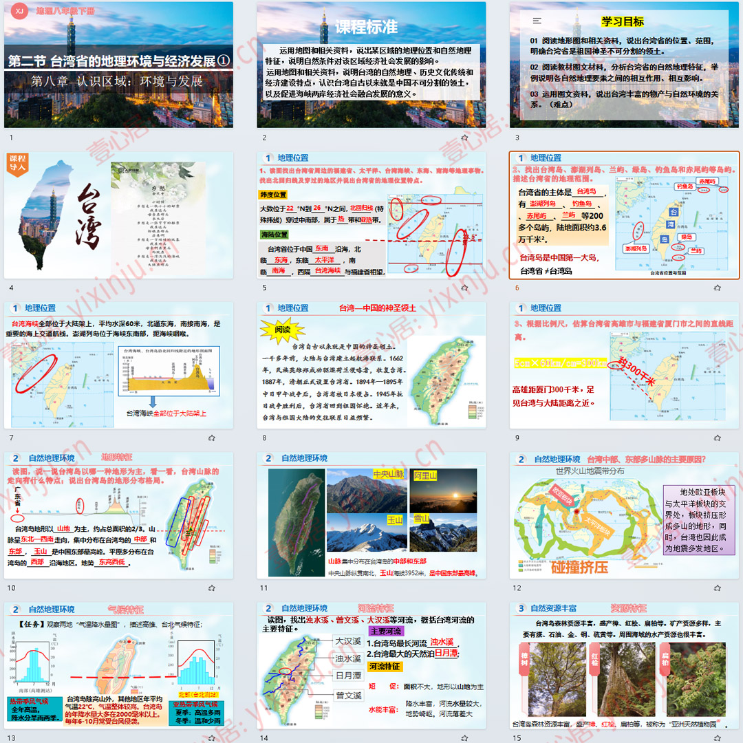 湘教版台湾省的地理环境与经济发展PPT课件6套八下地理第8章第2节