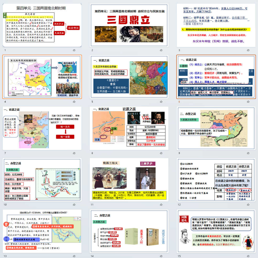 《 三国鼎立》PPT课件15套初中七年级上册历史第十六课教学课件