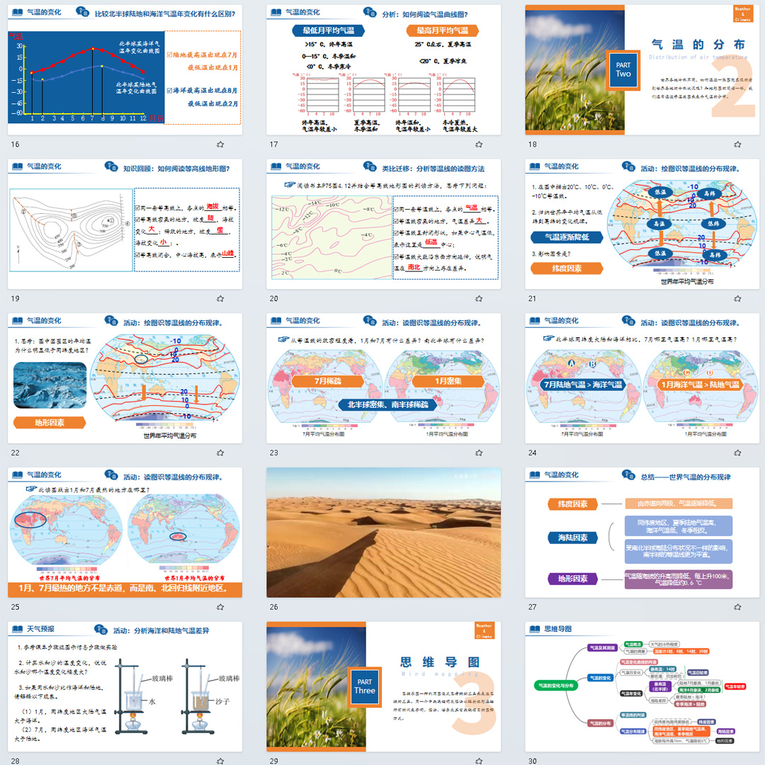 《气温的变化与分布》PPT课件8套初中七年级上册地理第四章第二节