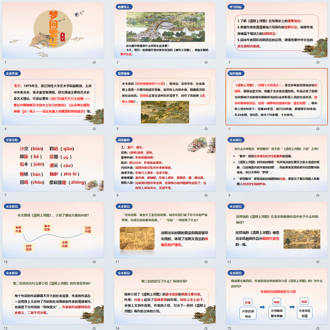 《梦回繁华》PPT课件16套初中八年级上册语文第二十二课教学课件