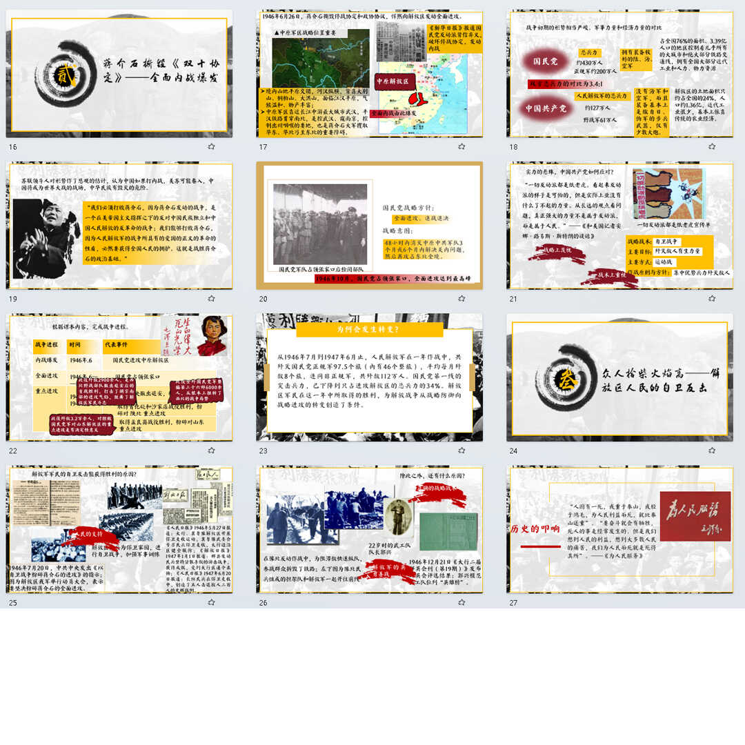 《内战爆发》PPT课件17套初中八年级上册历史第二十三课教学课件