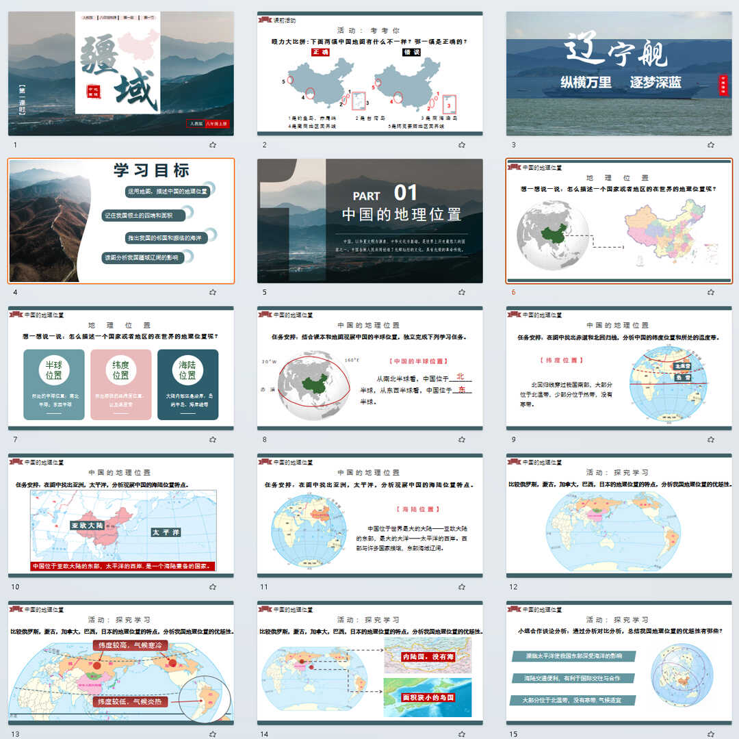 《地图》PPT课件6套初中八年级上册地理第一章第一节教学课件
