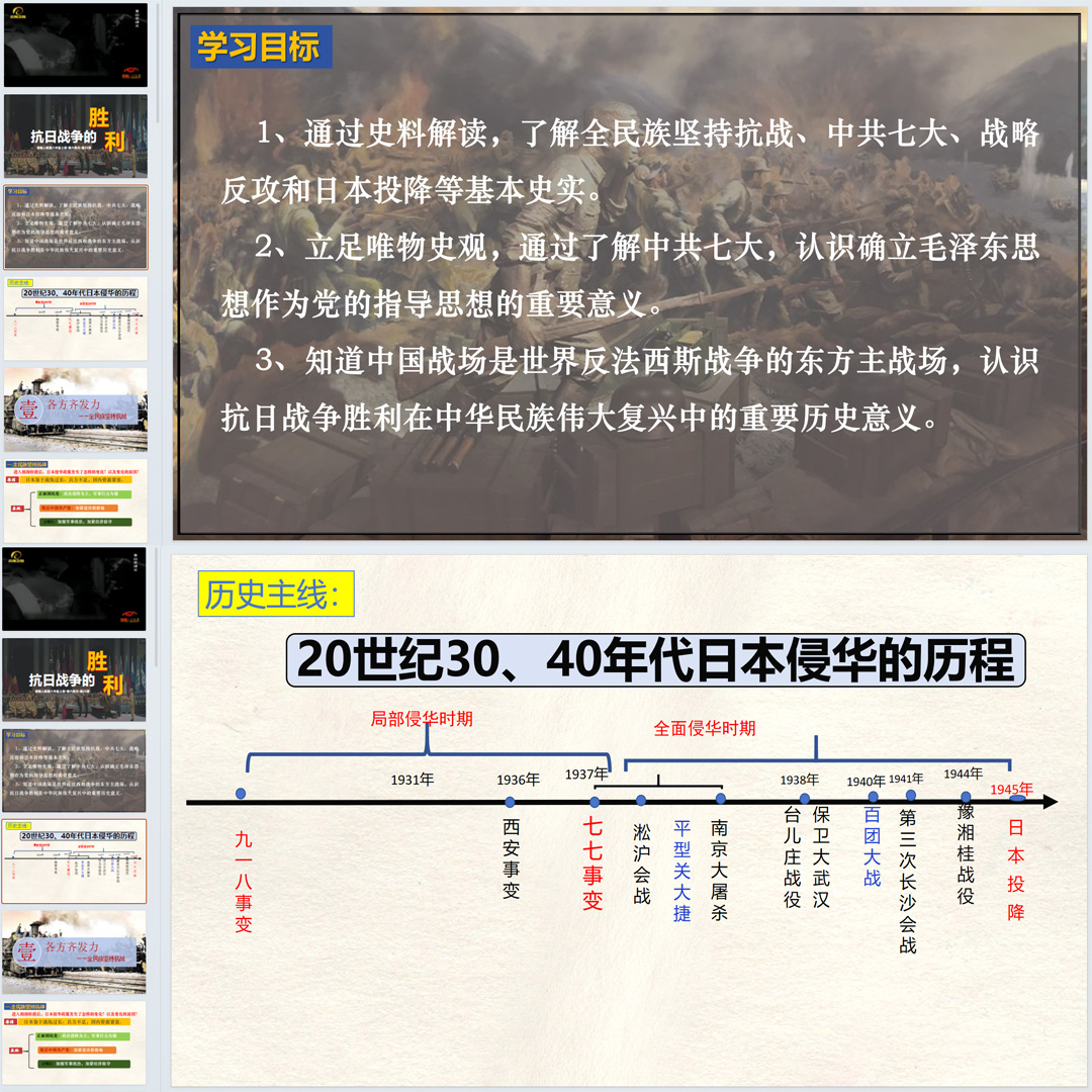 《 抗日战争的胜利》PPT课件精品课堂初中八年级上册历史第22课