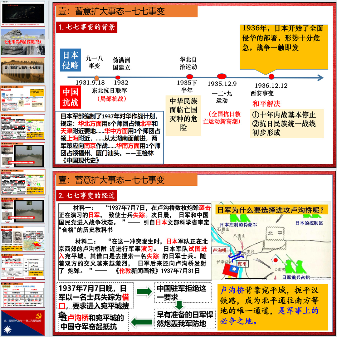 《七七事变与全民族抗战》PPT课件精品课八年级上册历史第19课