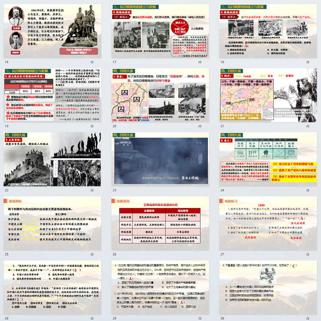 《敌后战场的抗战》PPT课件20套初中八年级上册历史第二十一课