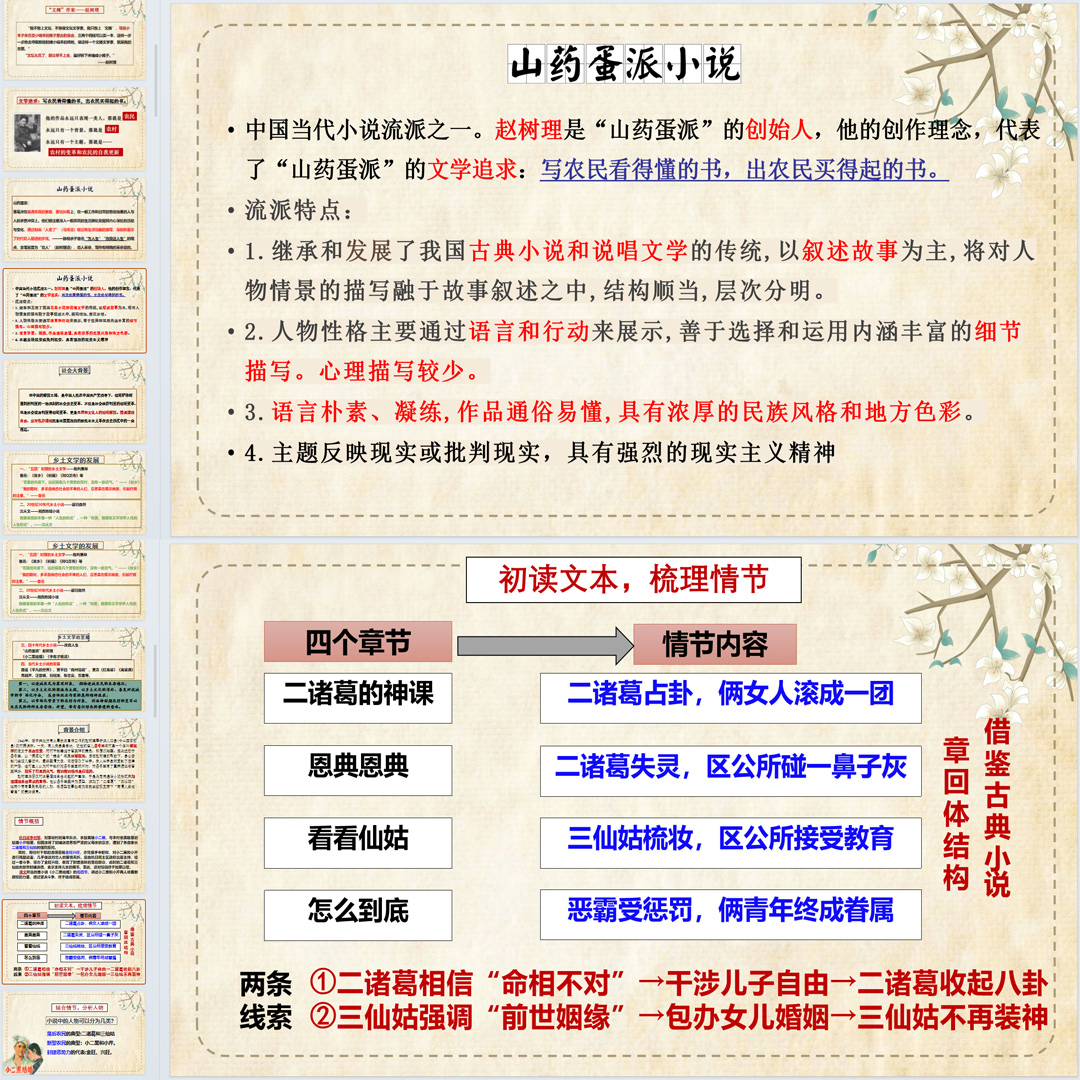 《小二黑结婚》PPT课件10套高二语文选择性必修中册第8课教学课件