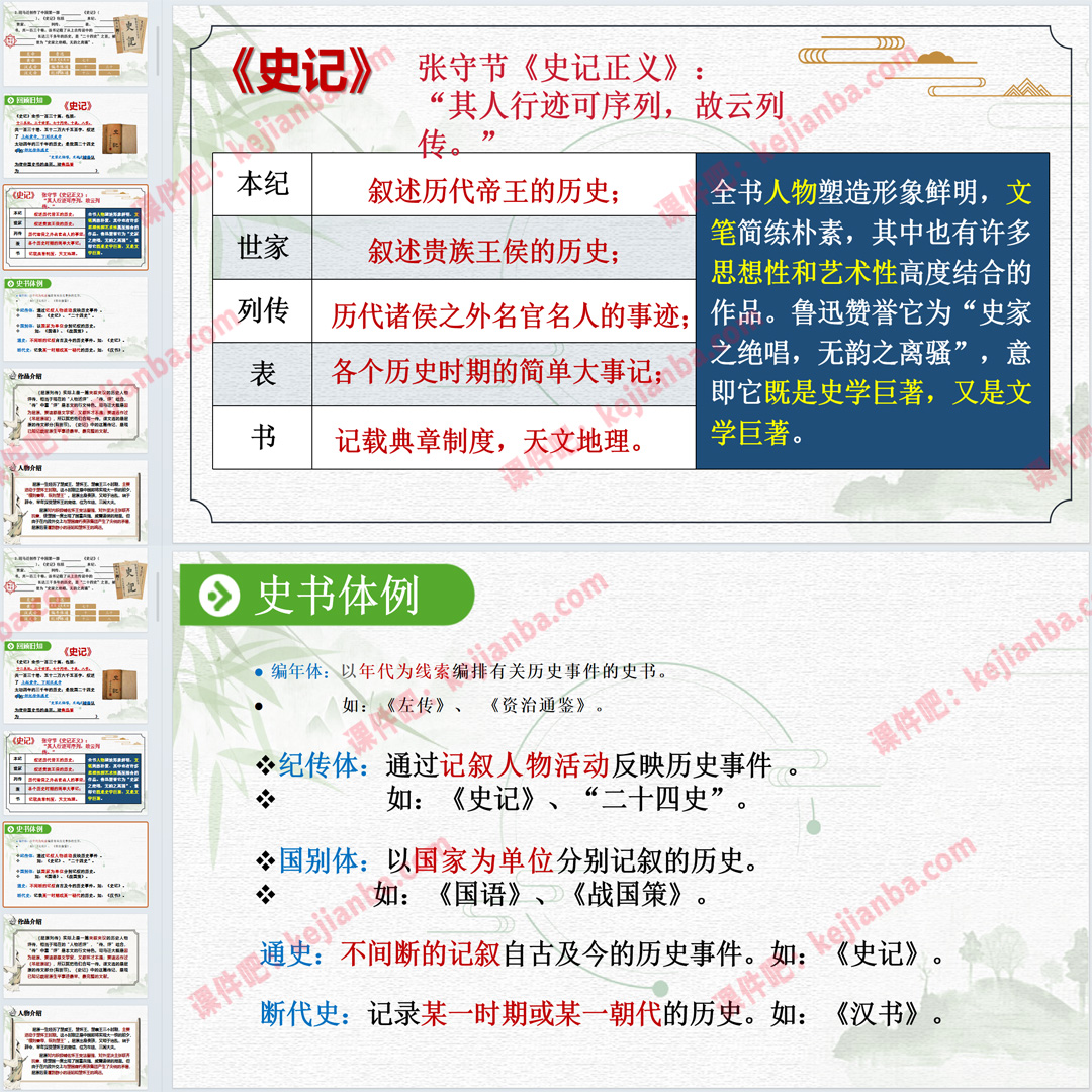 《屈原列传》PPT课件优质课高二语文选择性必修中册文言文教学