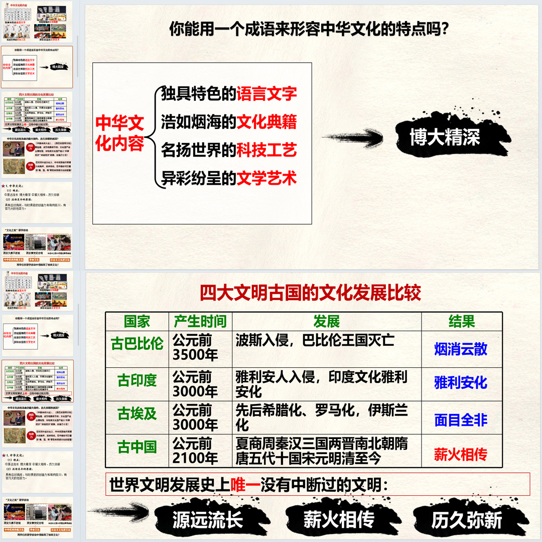 《延续文化血脉》PPT课件公开课初中九年级上册道法第五课第1节