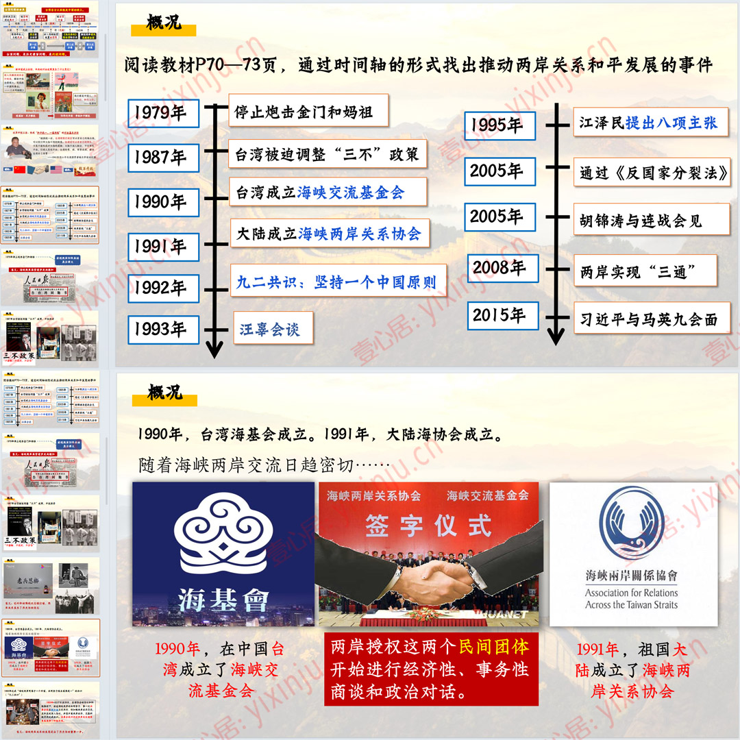 《海峡两岸的交往》PPT课件10套八年级下册历史第14课课堂教学