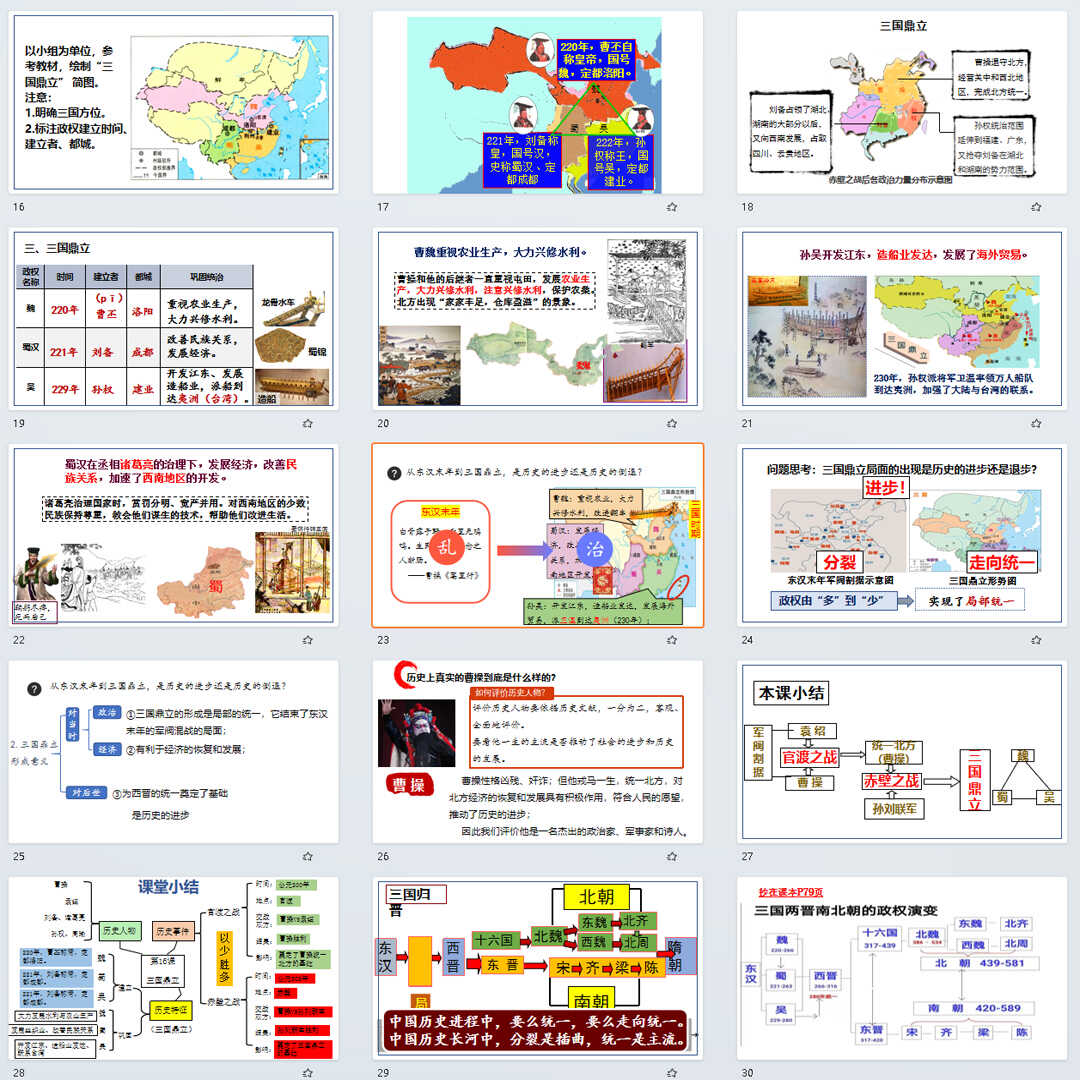 《 三国鼎立》PPT课件15套初中七年级上册历史第十六课教学课件